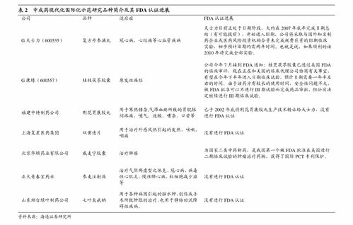 山東章鼓關(guān)于簽訂技術(shù)轉(zhuǎn)讓合同暨對外投資公告